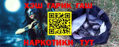 прущие грибы Балахна